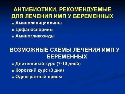 Лекарство от мочеполовой инфекции
