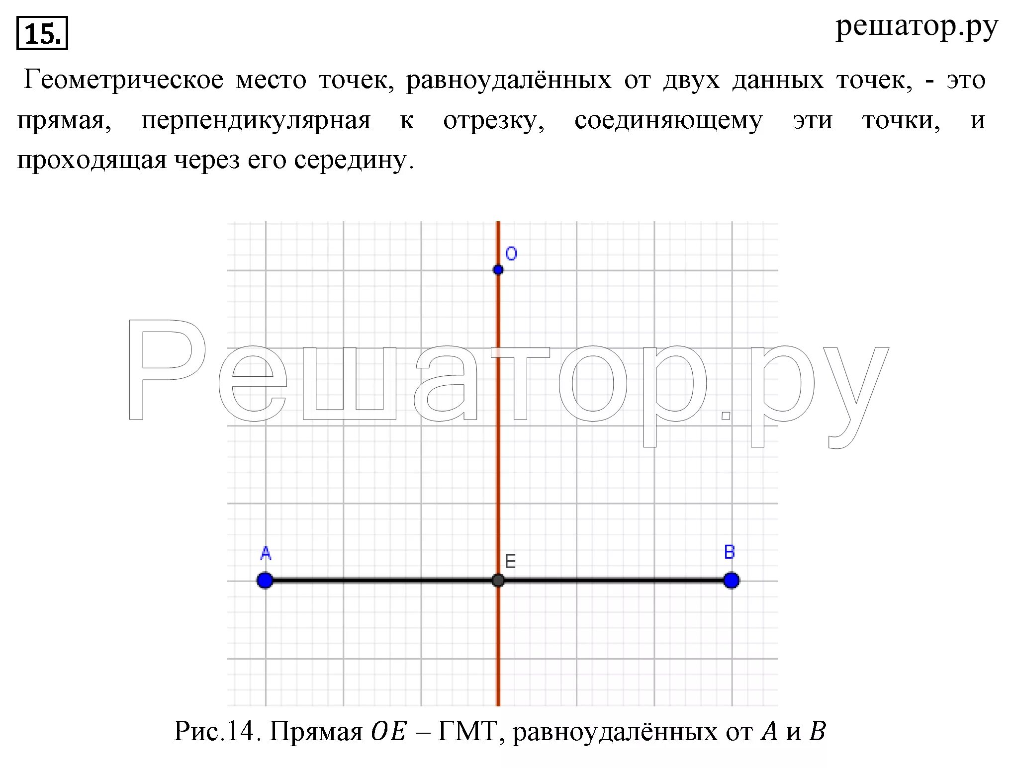 Выбери точки равноудаленные от прямых. Геометрическое место точек равноудаленных от двух данных точек. Теорема геометрическое место точек равноудаленных от 2 данных точек. Геометрические места точек на плоскости. ГМТ равноудаленных от двух данных точек.