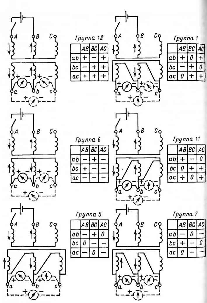 Схемы групп соединения трансформаторов. Схемы соединения силовых трансформаторов. Схемы проверки группы соединения обмоток трансформатора. Соединение обмоток силового трансформатора. Группы соединение обмотки трансформатора.