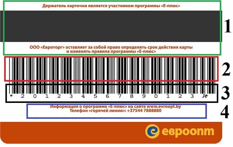 Карта евроопта е. Карта е-плюс Евроопт личный кабинет. Фото карты Евроопт. Номерная карточка участника. Карта е плюс Евроопт номер.