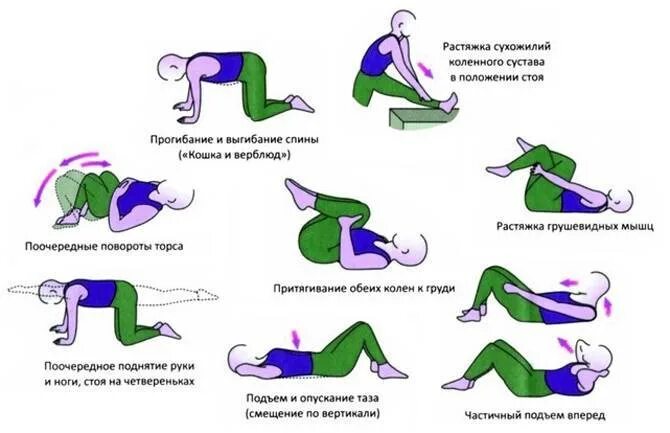 Гимнастика при грыже пояснично-крестцового отдела позвоночника. Растяжка позвоночника при грыже поясничного отдела. Упражнения от грыжи в позвоночнике. ЛФК при межпозвоночной грыже поясничного отдела.