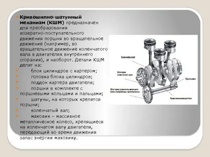 Основные детали кшм
