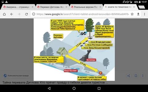 Обнаружение карта