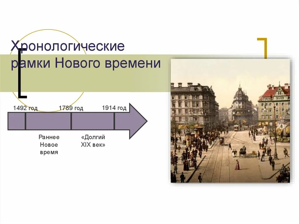 Новое время это век развития. Хронологические рамки нового времени. Хронологические рамки нового времени век. Хронологические рамки новейшего времени. Новое время хронологические рамки.