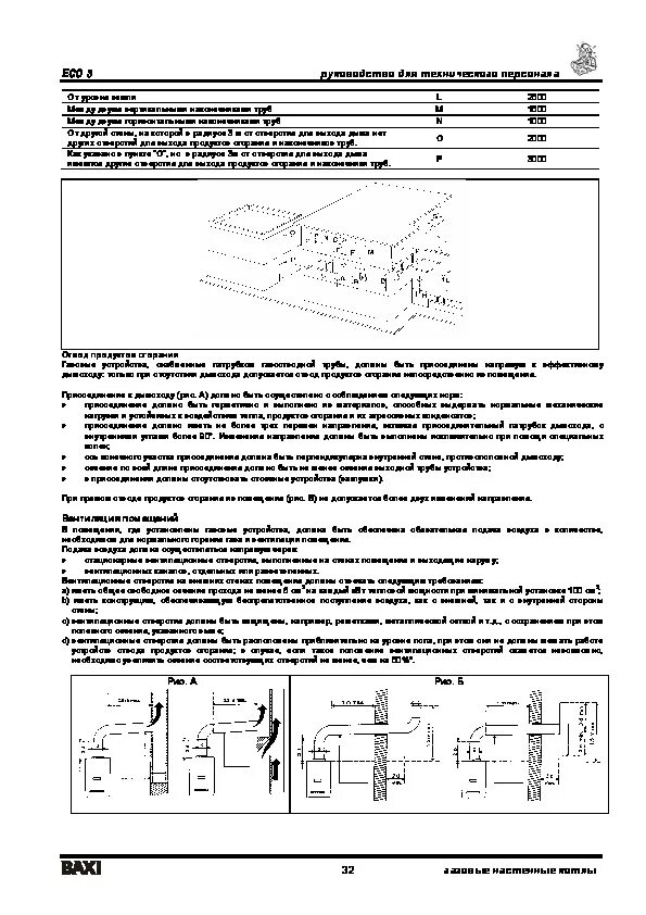 Бакси луна комфорт инструкция. Бакси Нувола 3 комфорт схема. Котёл Baxi Nuvola 3 Comfort 240 i. Инструкция котла бакси Луна 3 комфорт.