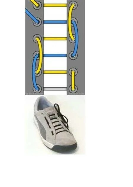 Шнуровка 5 дырок схема. Схема параллельной шнуровки на Кеда. Завязанные шнурки 2 д вид спереди. Схема параллельной шнуровки кроссовок.