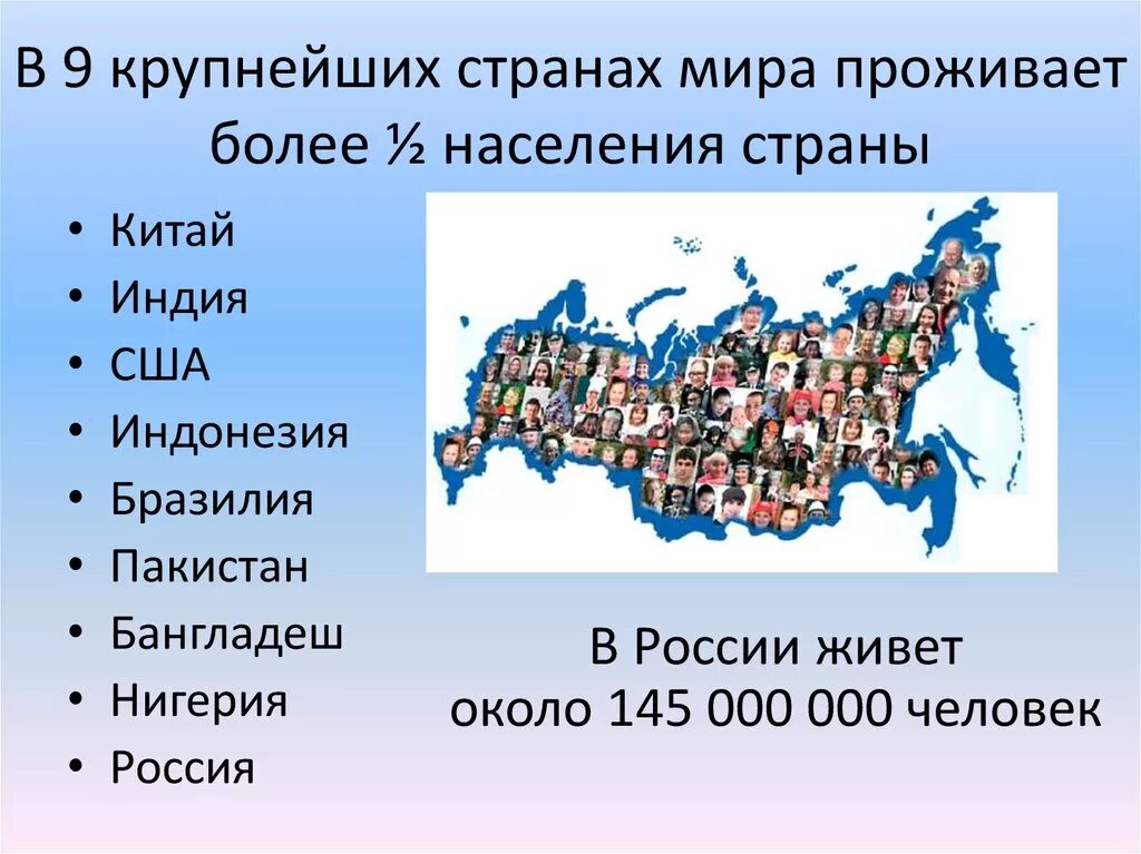 Расовый состав населения земли. Населения планеты расовый состав. Население планеты по народам.