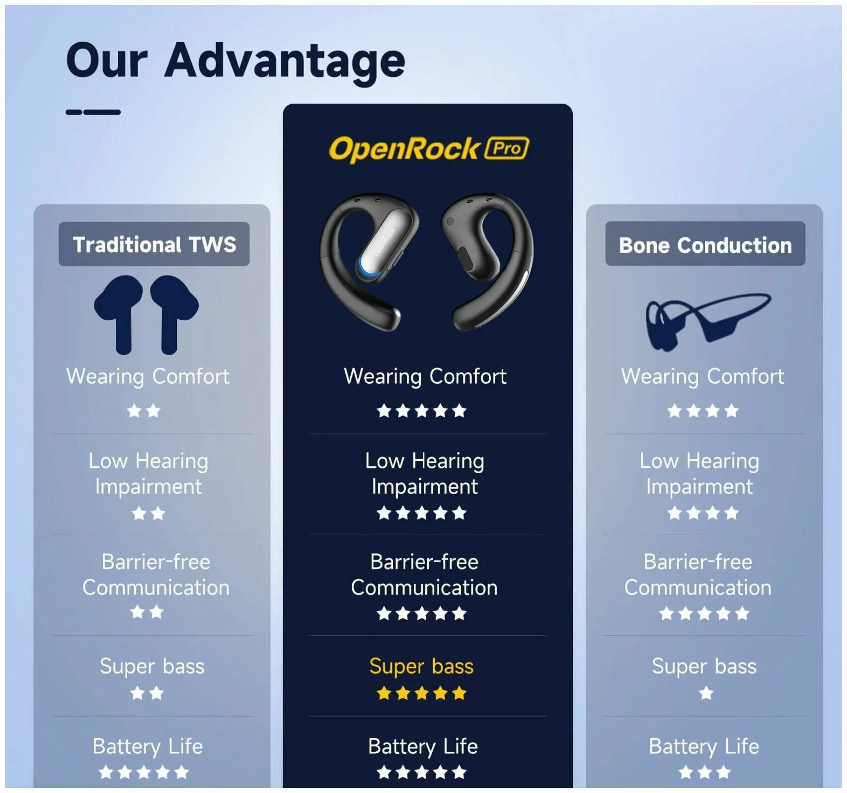 Снежная скала в море. Жигулевские горы. Гора говерла украина. Рассвет в горах. Картинки 2732 x 2732 stories.