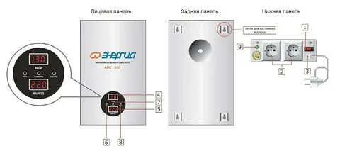Как подобрать стабилизатор напряжения для газового котла