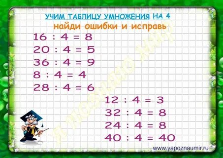 Вычислить умножение на 10