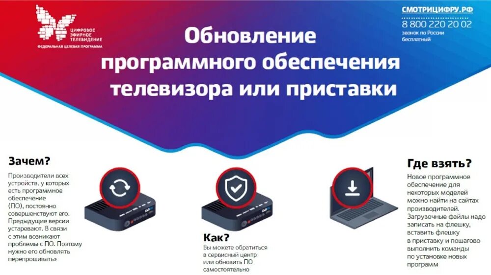 Обновить приложение цифровое тв. Обновление программного обеспечения. цифровое эфирное телевидение. обновление программы обеспечения. новинки программного обеспечения.