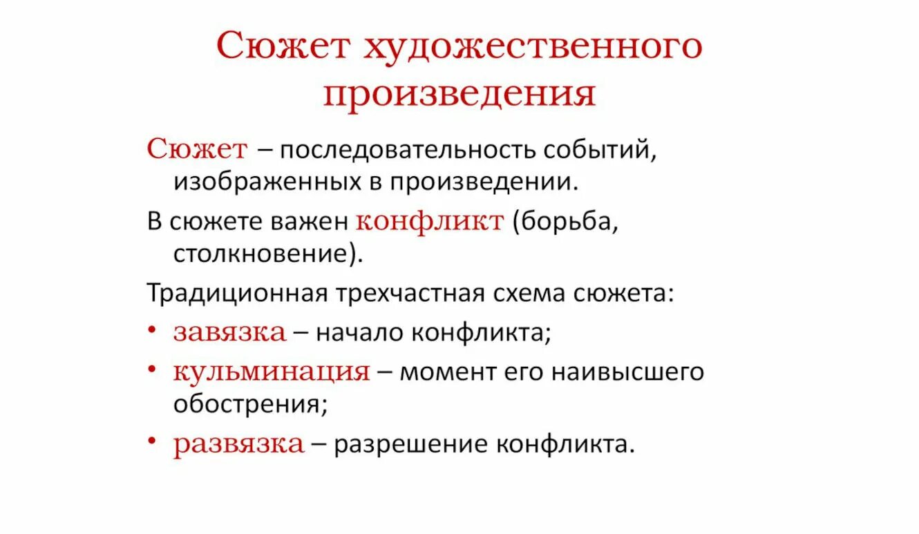 Сюжет это в литературе