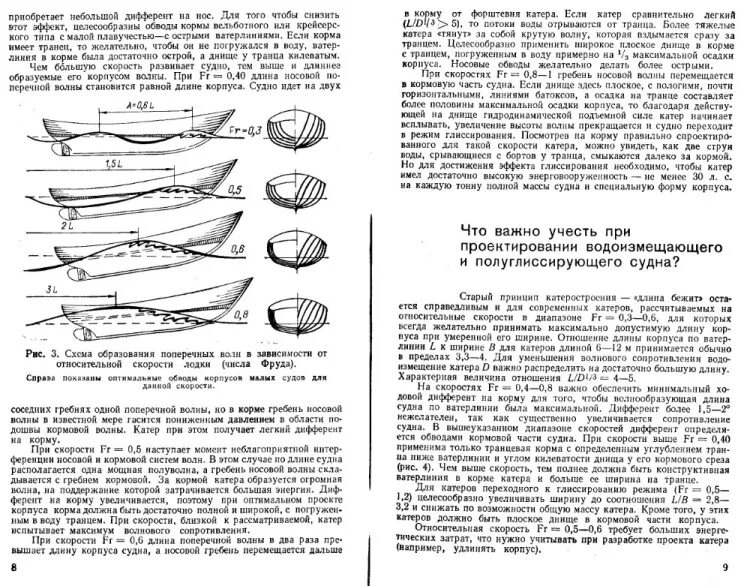 Строение морского судна. Корма судна. Парусное судно символ упрощенный. Транцевая корма судна. Манильский галеон корабль.