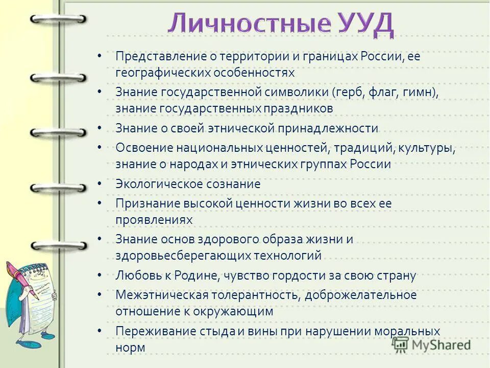 Формирования личностных универсальных учебных действий