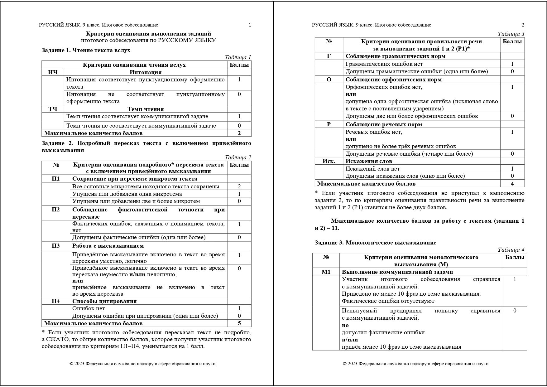 Таблица оценивания итогового собеседования
