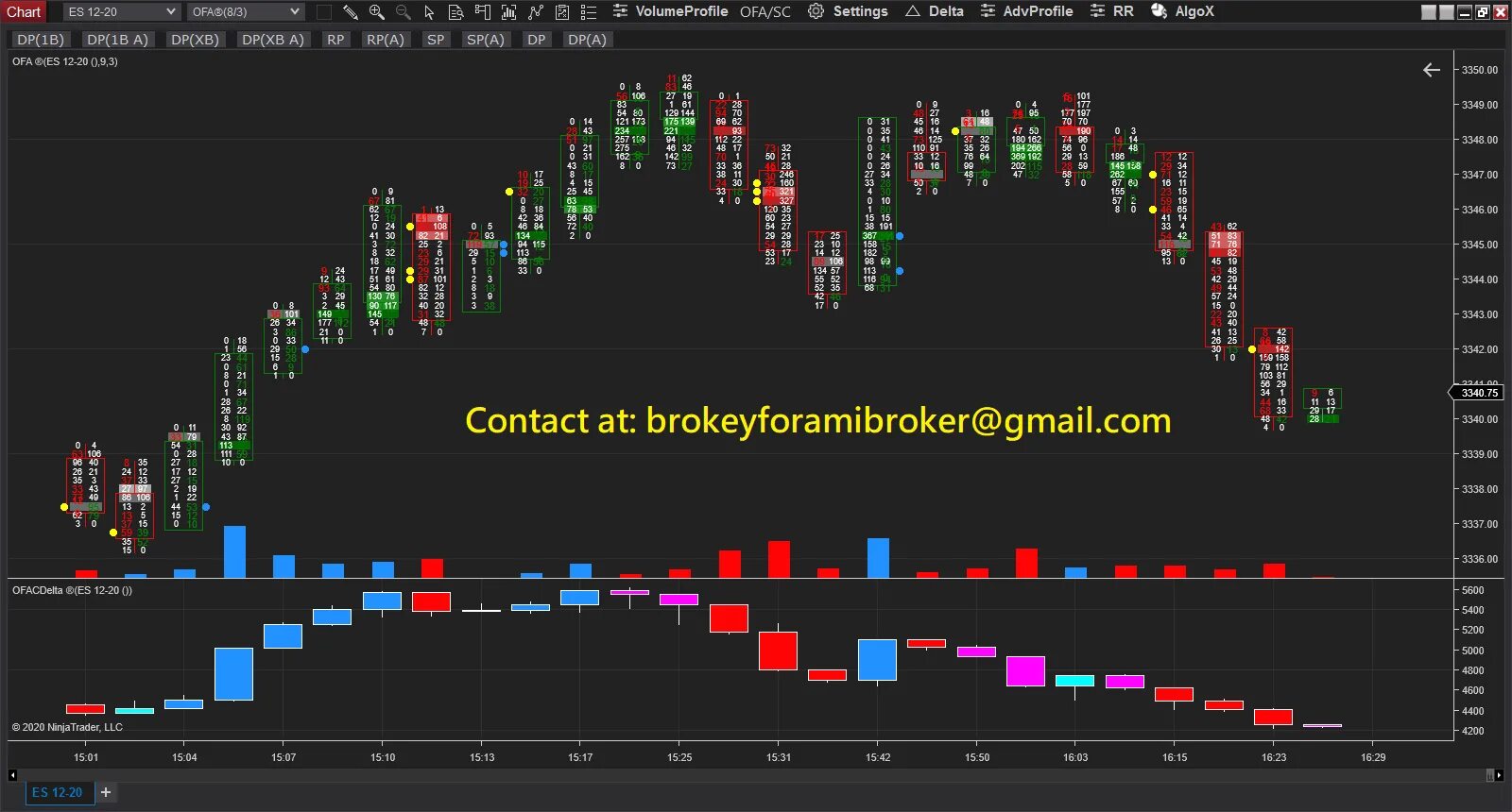 Ninjatrader 8