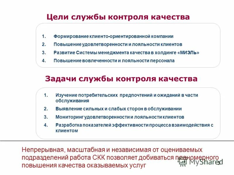 Оценка службы качества