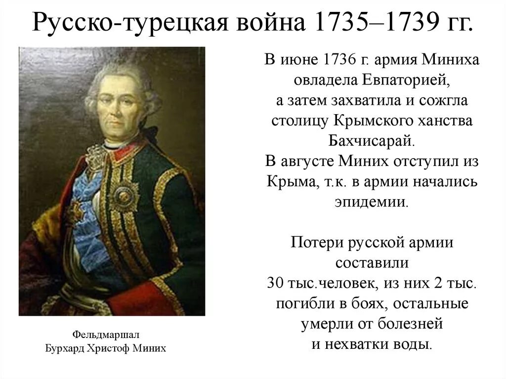 Русско турецкая 1735 1739 Миних. Миних русско турецкая.