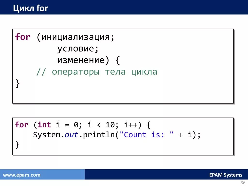 Используя цикл for и библиотеку черепашки. Цикл for. Цикл for c++. Циклы в с++. Цикл for в языке программирования.