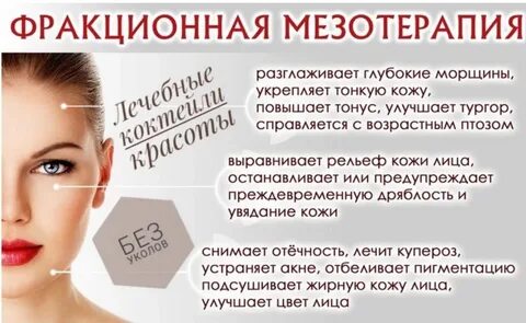 Мезотерапия эффект отзывы