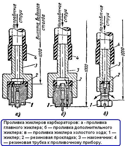 Как отрегулировать жиклер. Карбюратор к 151 жиклёр холостого хода. схема установки жиклеров карбюратора к 151 с. схема жиклеров карбюратора к 151. схема установки жиклеров к 151.