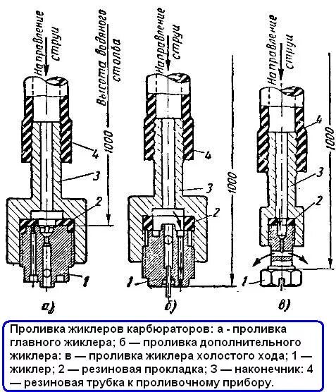 Карбюратор к 151 жиклёр холостого хода. Схема установки жиклеров карбюратора к 151 с. Схема жиклеров карбюратора к 151. Схема установки жиклеров к 151.