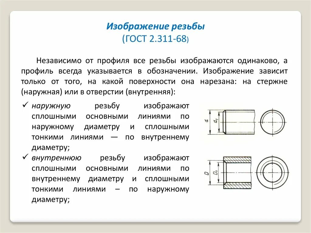 Резьба и резьбовые соединения. Общие сведения о резьбовых соединениях. Виды резьб. Изображение резьбы.