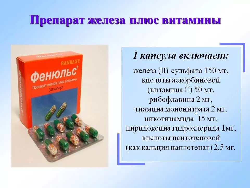 Эффективное лекарство железа. Препараты железа. Железо в таблетках. Железо препараты железа. Препарат железо в таблетках.