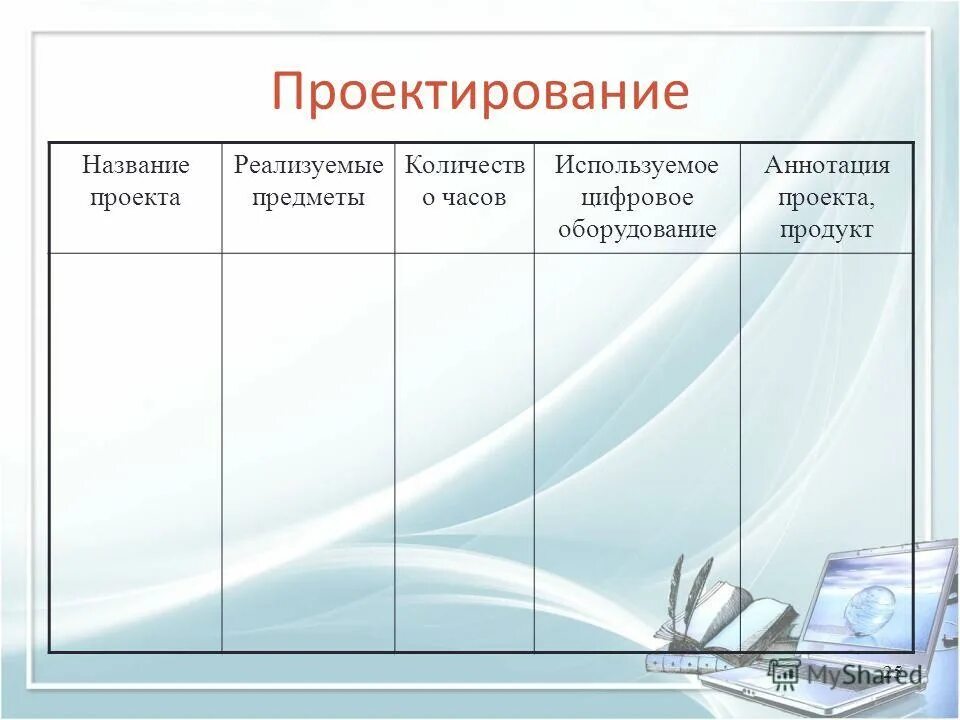 Прямое проектирование. Прямое проектирование. Последовательность этапов проектирования. Творческая проектная деятельность. Что называют проектированием.