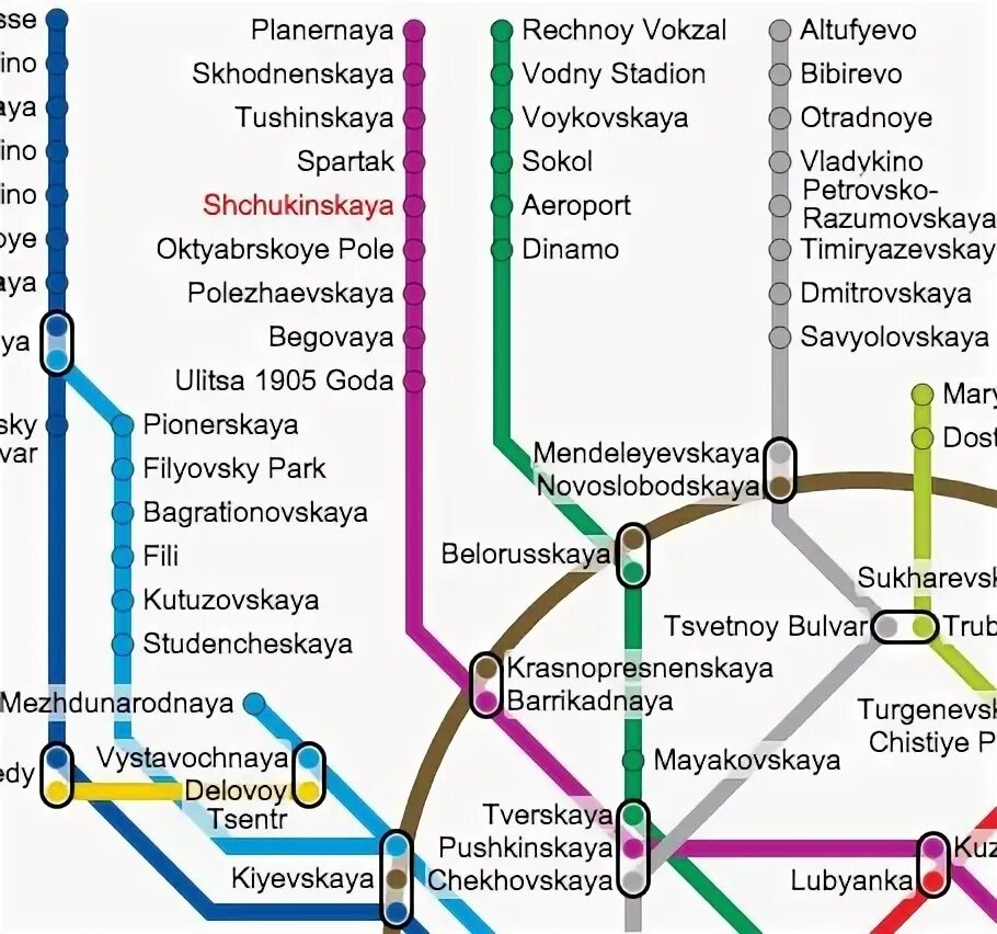 Станция метро тушино. Тушино киевская. Тушино». Аэродром северное тушино. Жк движение тушино.