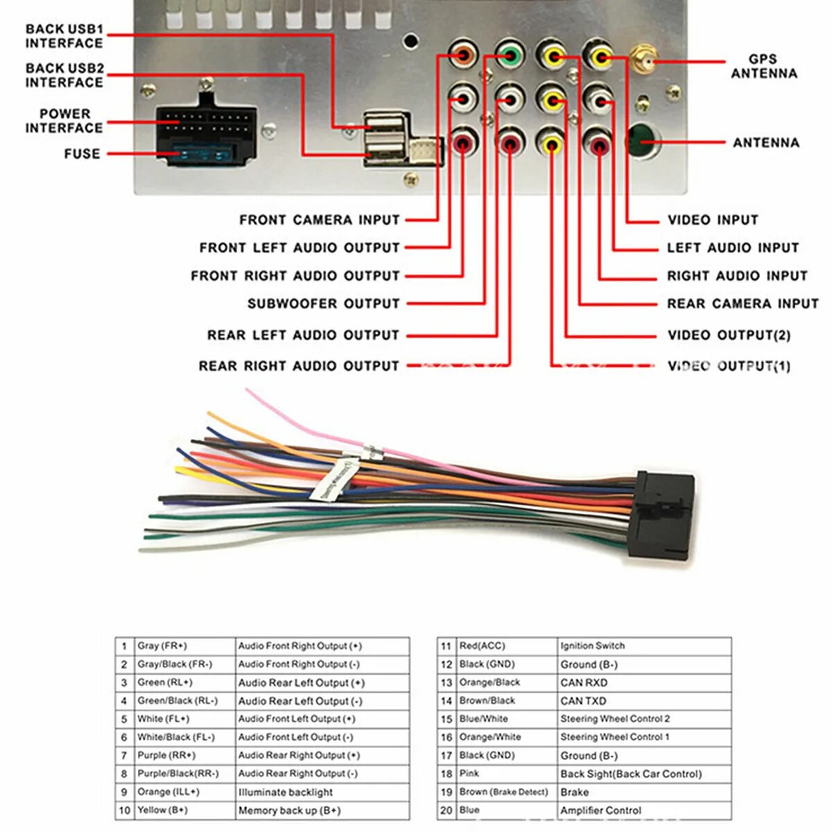 Car mp5 player инструкция. Магнитола car mp5 701. Распиновка магнитолы 7 inch mp5 car Player. Распиновка магнитолы car mp5 Player. Магнитолы к автомобилю car mp5 Player manual user32.