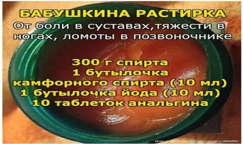 Боли и йод