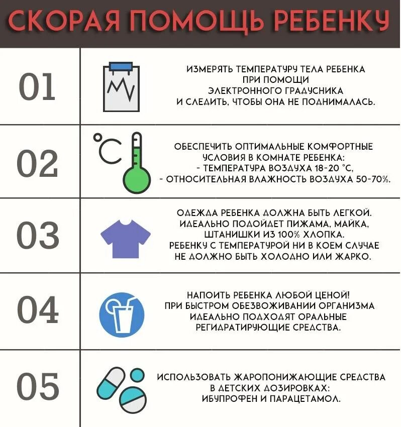 Как понизить температуру у ребенка 12 лет. Как сбить температуру у ребенка 4 года. Как сбивать температуру у ребенка 2. Как сбить температуру у ребенка в год. Эффективное средство сбить температуру