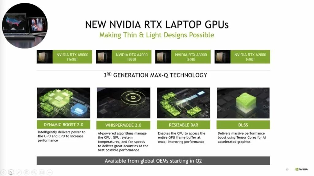 Драйвер nvidia geforce rtx 4060 laptop gpu. Драйвер nvidia geforce rtx 4060 laptop gpu