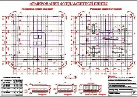 Монолитные армирование