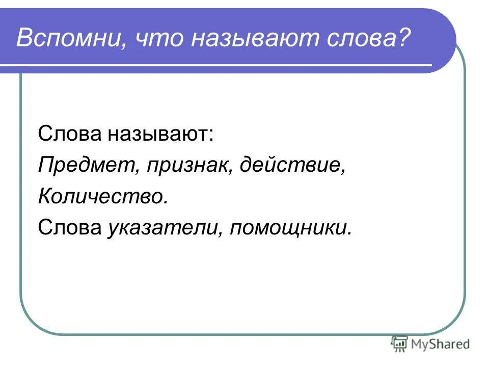 Соткой называют. Слова называют. Слова названия указатели помощники. Называть. Что называют текстом.