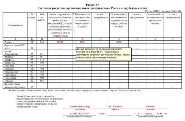 Как заполнить п 3. Форма п-3 статистика. Форма п3 Росстат. Форма 3п. Статистическая отчетность форма п-3.