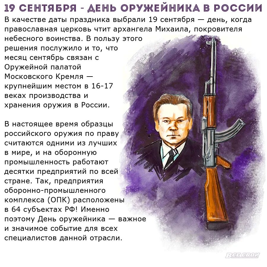 Программа дня оружейника в ижевске 2025. День оружейника. 19 сентября день оружейника. день оружейника в туле.