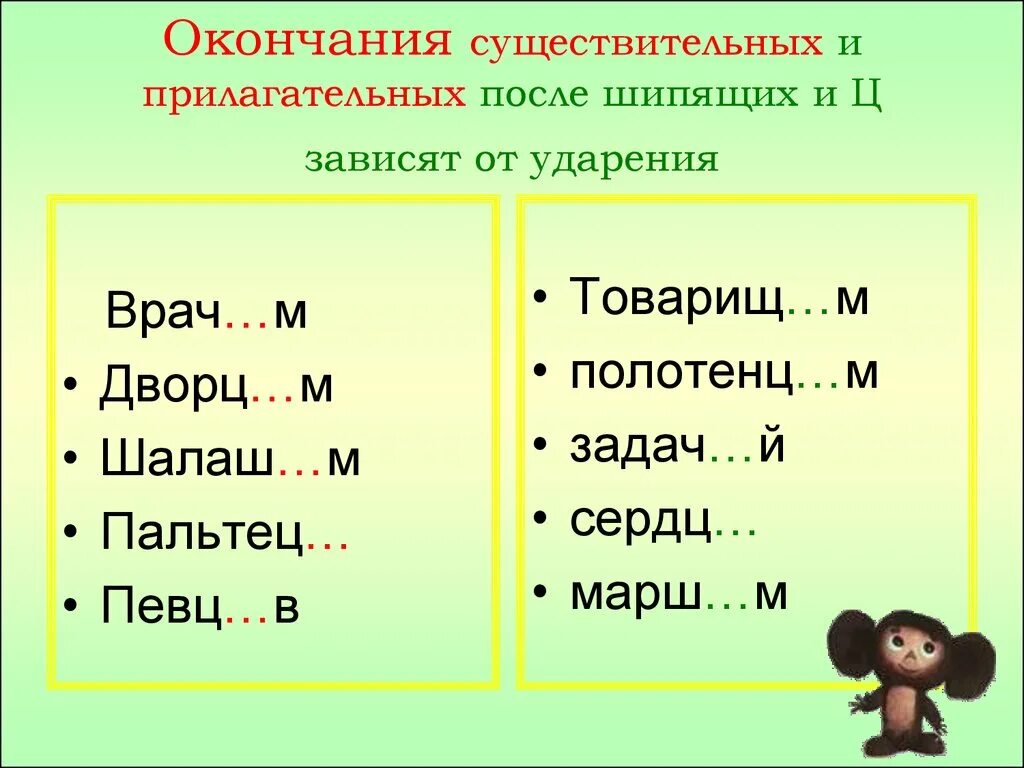 И т п и потом. Окончания существительных. Правописание окончаний существительных после шипящих. Окончание ом ем в существительных правило. О после шипящих в окончаниях прилагательных.