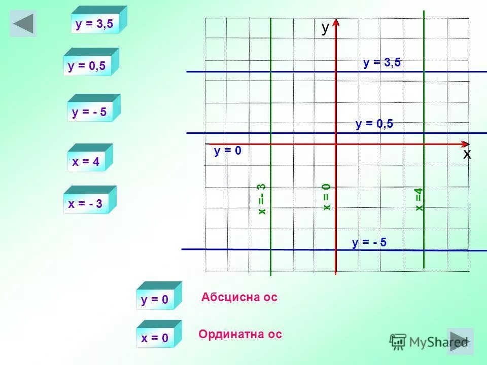 S 3 км t 5. S 3 км t 5. S 3 км t 5. S-8км. ограничение 15 км/ч.