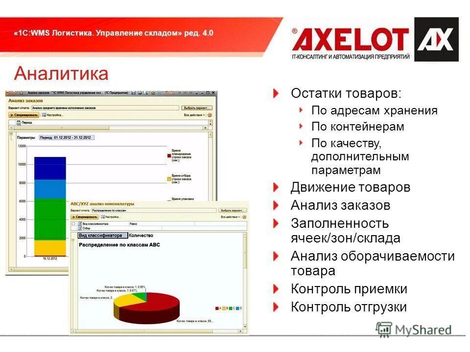 1с:предприятие 8. Axelot. 0». 1с wms 4. 1c wms 4.