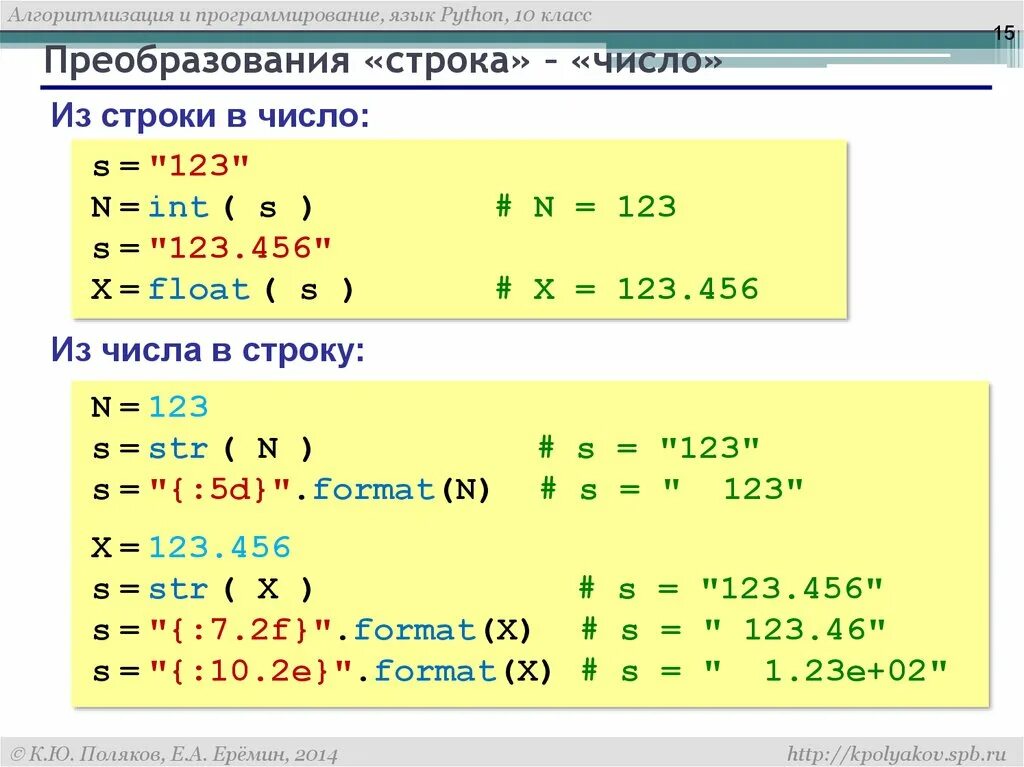 Преобразование данных в строку