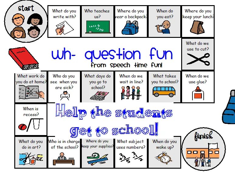 Игра WH questions. WH questions games for Kids. WH questions Board game. Question Words Board game. Fun is where you are