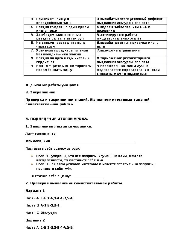 Биология пищеварительная система 8 класс проверочная работа. Проверочная по биологии 8 класс пищеварение. Биология 8 класс контрольная работа пищеварительная система. Обобщающий урок по теме пищеварительная система 8 класс. Тест по биологии пищеварительная система.