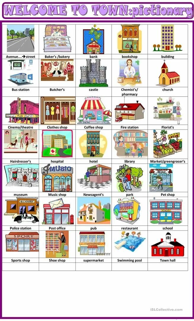 Places in Town английский язык. City places for Kids. Places in Town надпись. Places in Town Vocabulary.