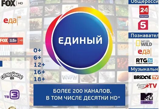Наше триколор программа передач на сегодня. Триколор пакеты каналов 2025. первый твч телеканалы триколор тв.