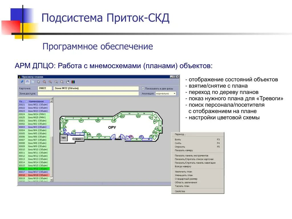 План перехода на отечественное программное обеспечение. Отображение плана на презентации. СКД на объекте план. Отображение объектов на карте. Компания приток