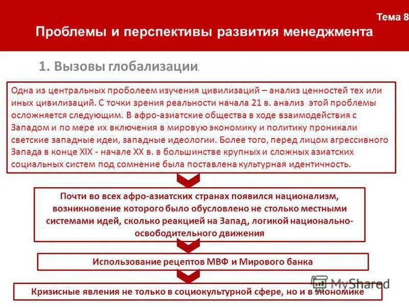 Азия социальное развитие. Азия социальное развитие