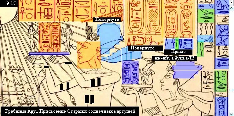 Когда в египте переводят время. Когда в египте переводят время
