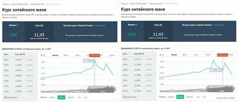 Курс юаня в банках новокузнецка